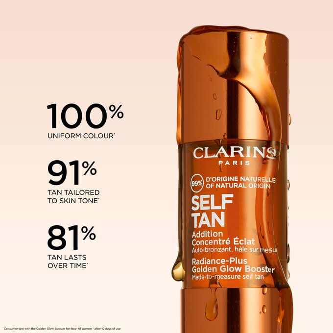 Radiance Plus Golden Glow- Gotas Autobronceadoras para el Rostro