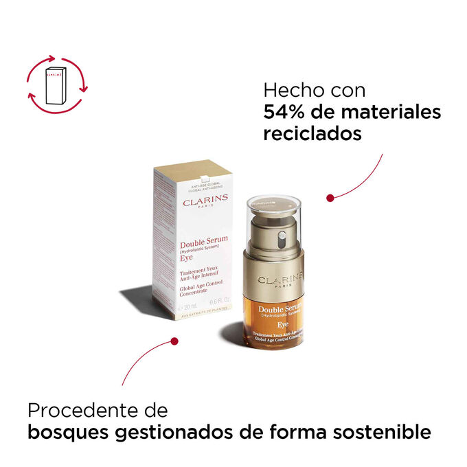 Double Serum Eye- Suero Antiedad para Ojos