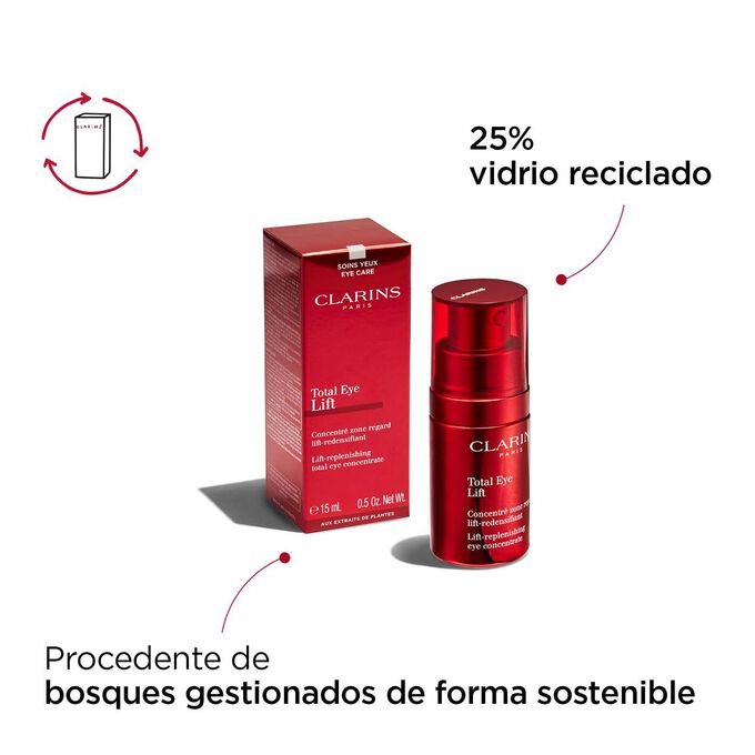 Total Eye Lift