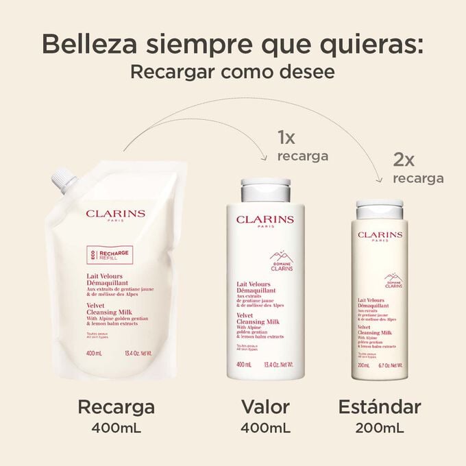 Velvet Facial Milk Cleanser - Leche limpiadora facial ultrasuave