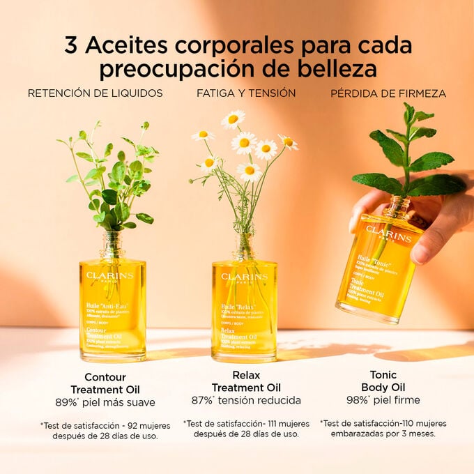 Aceite "Anti-Eau"