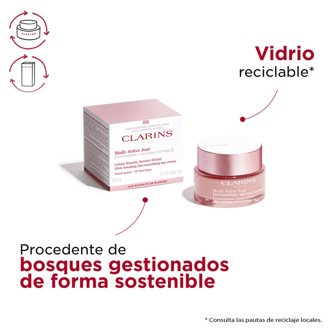 Multi-Active Crema de Día Para Todo Tipo de Pieles