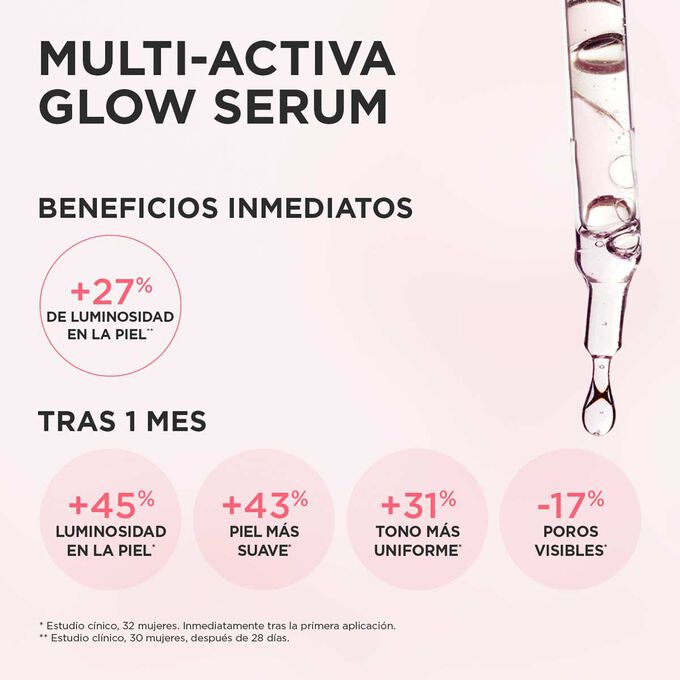Multi-Active Glow Serum- Suero Iluminador