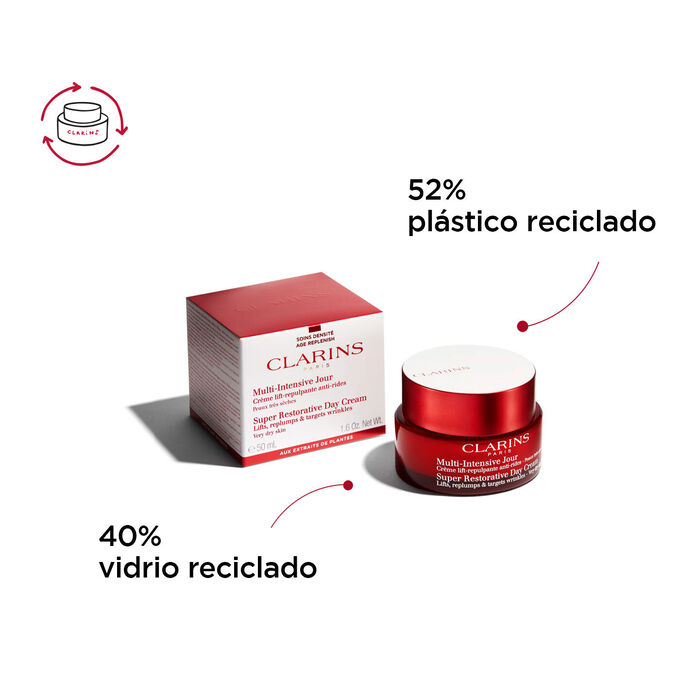Super Restorative Day Cream - Dry Skin