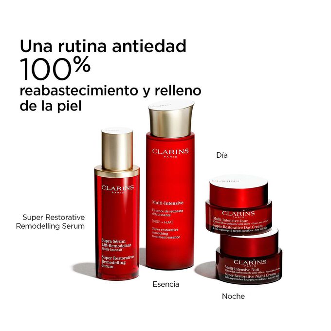 Super Restorative Night Cream - Dry Skin